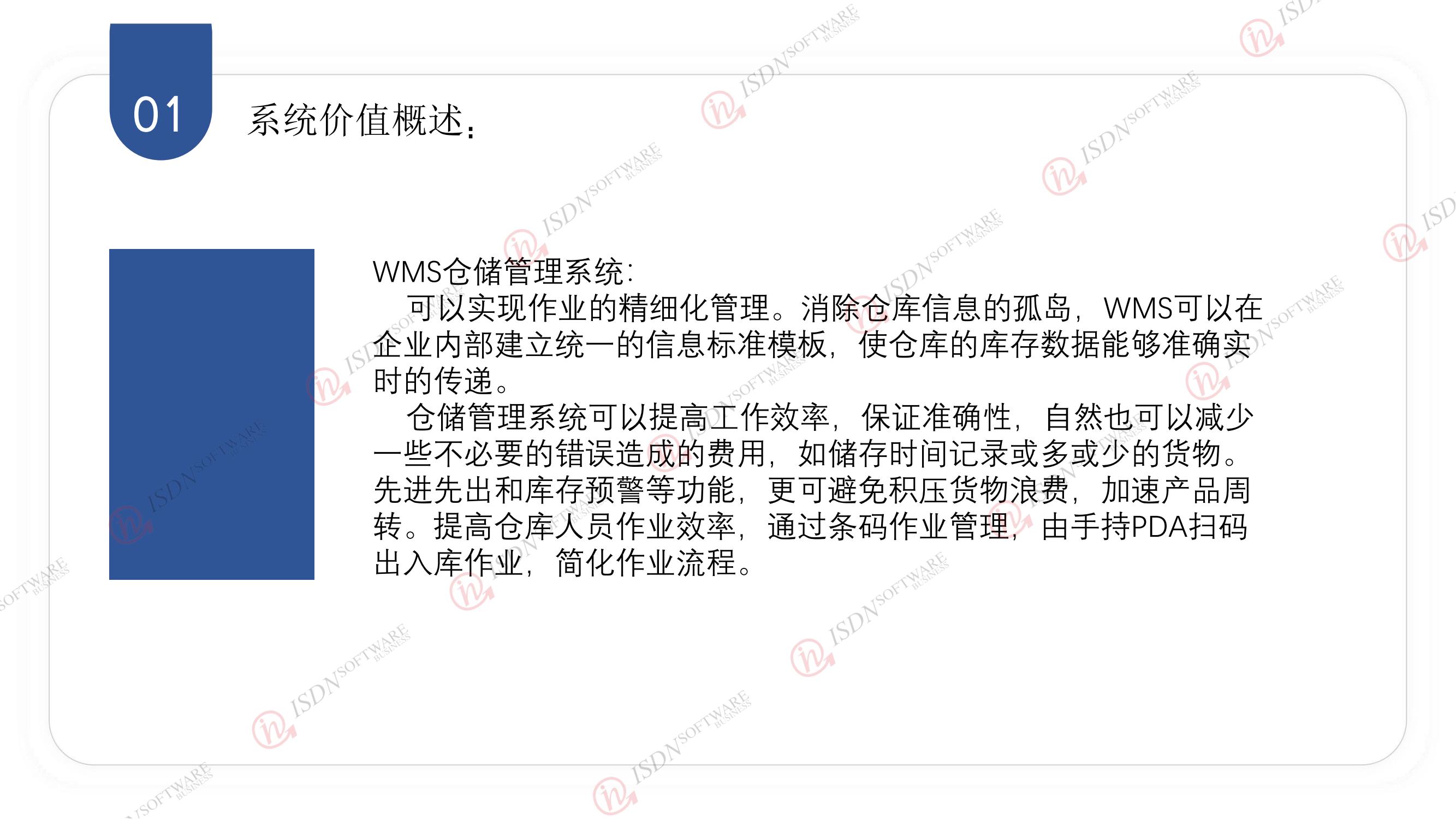 WMS管理pdf_01.jpg
