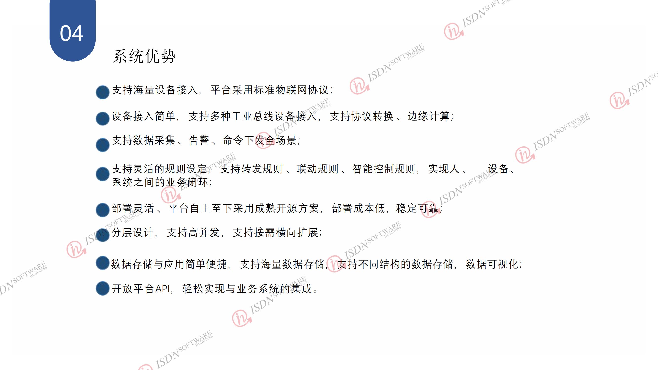 1705630186108016575.jpg IOT平台管理系统_04.jpg